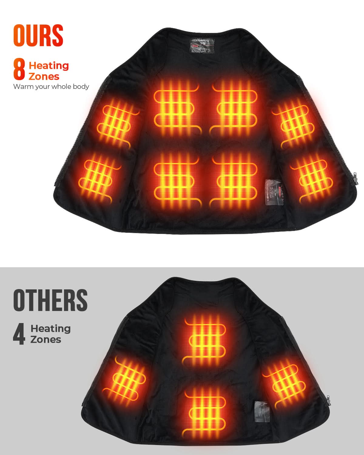 Electric Heated Vest for Men Winter Hunting (No Battery) - Image 6