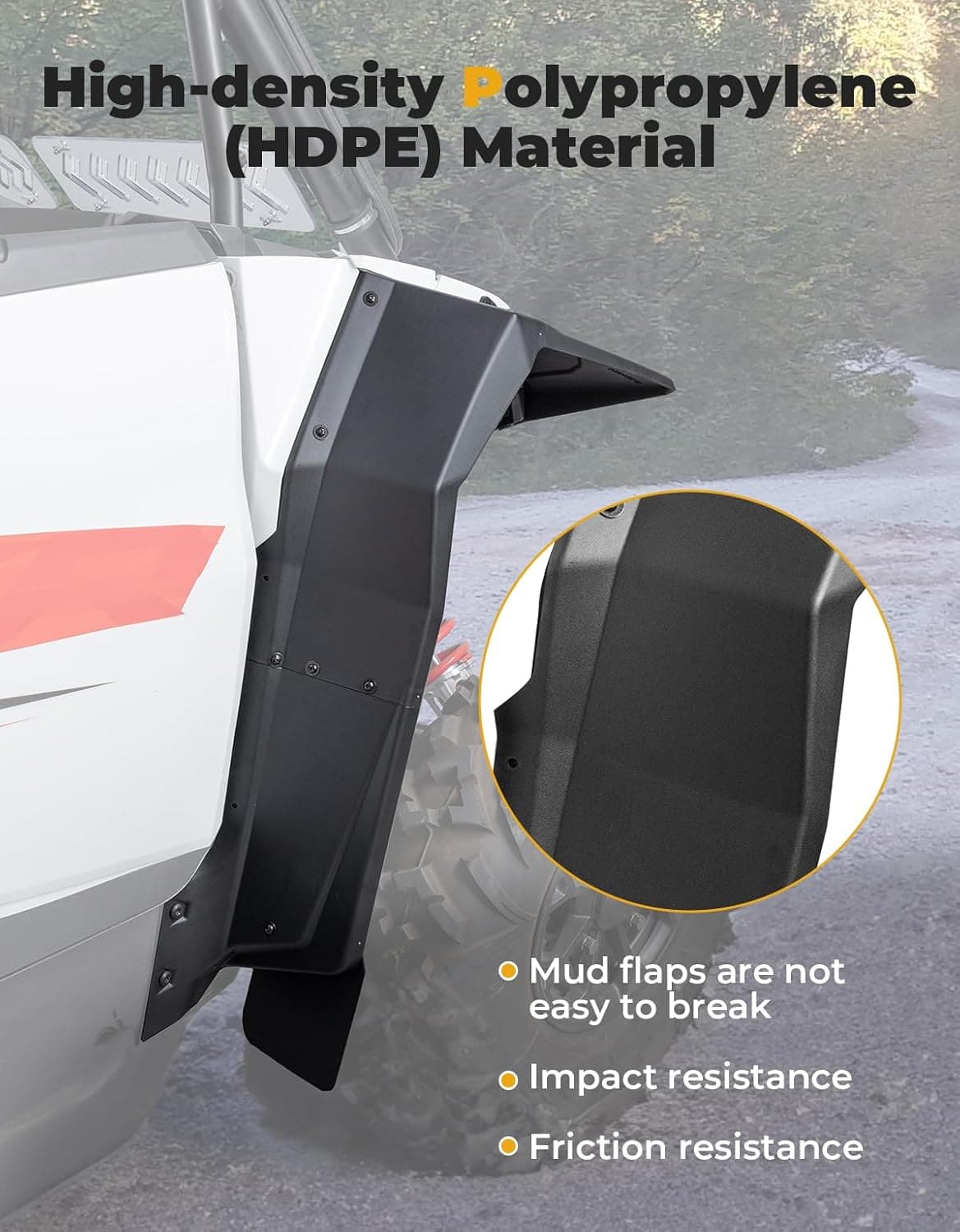 Fender Flares 8.5" Extended Mud Flaps for 2024-2026 Polaris RZR XP 4 1000 (4PCS) - Image 3
