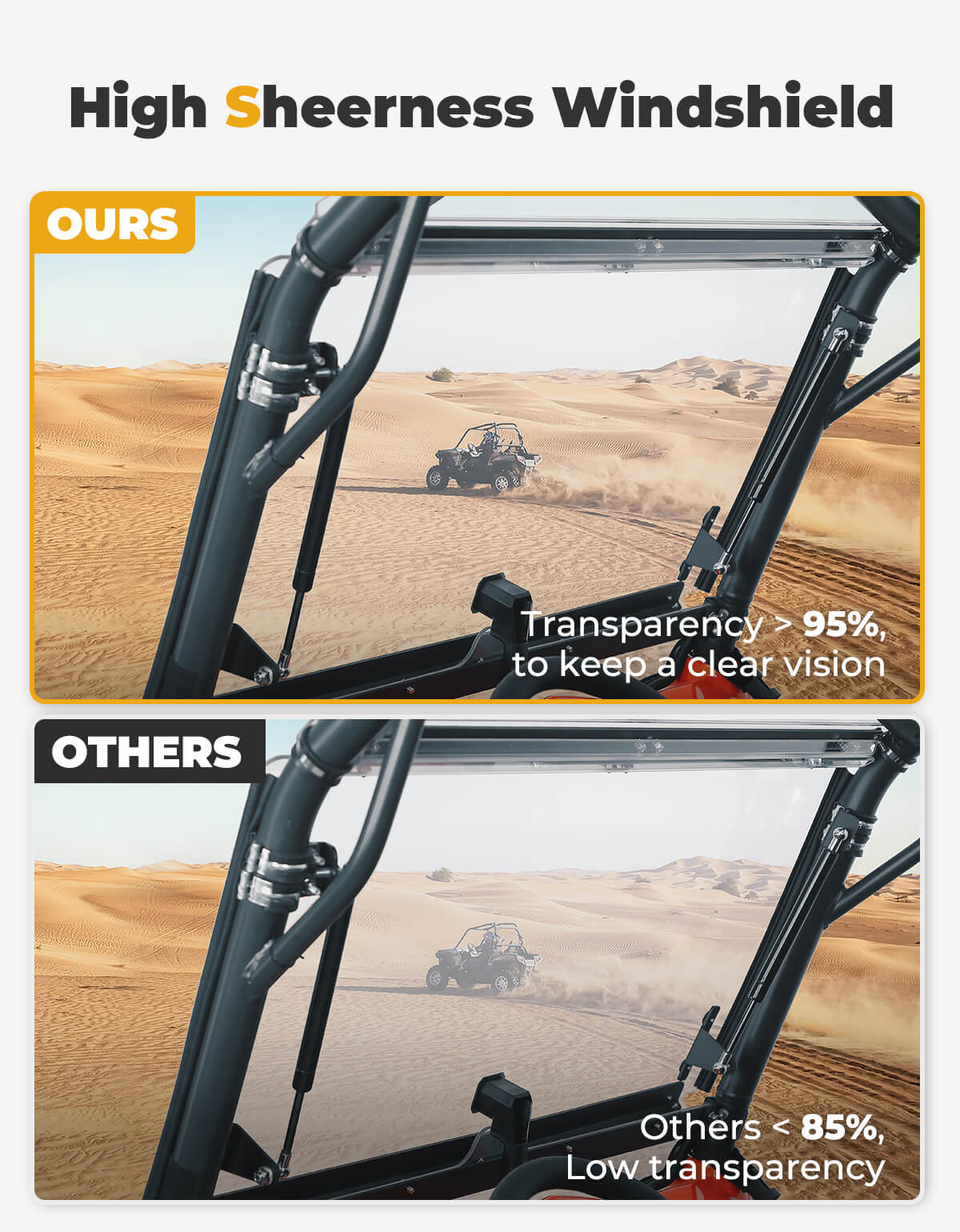 Flip Up Windshield for CFMOTO ZFORCE 500 | 800 | 1000 - Image 4