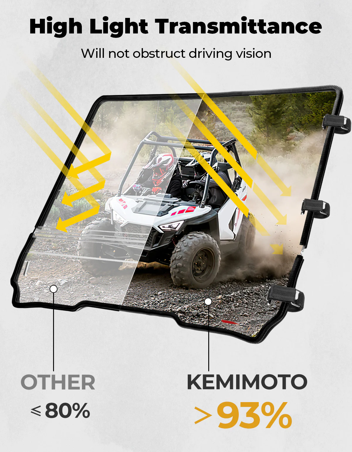 Fild up Windshield for Polaris RZR 200 2022-2026 - Image 3