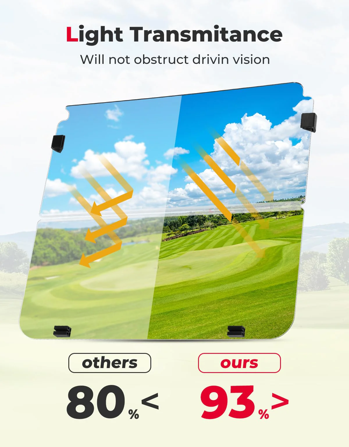 Foldable Golf Cart Windshield for Club Car DS (1982-2000) - Image 4