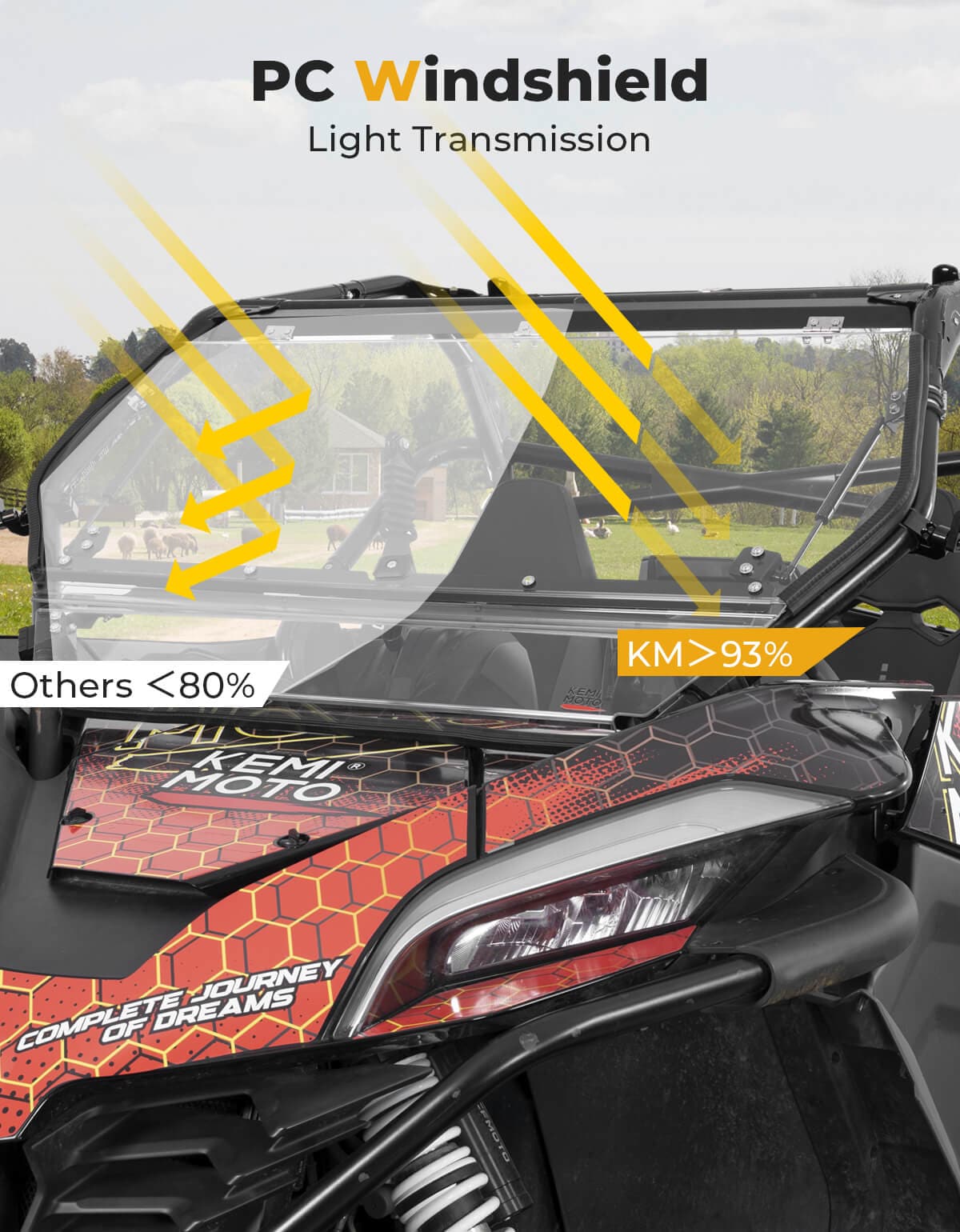 Folding 2-in-1 Flip Windshield for CFMOTO ZForce 950 - Image 3
