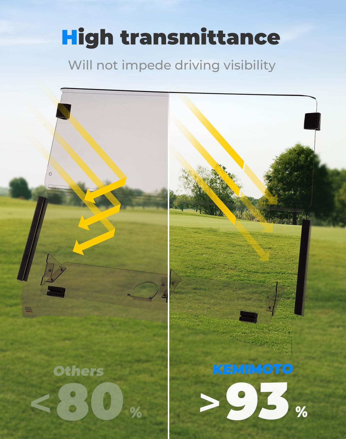 Folding Down Windshield Tinted W/ Storage for EZGO TXT - Image 4