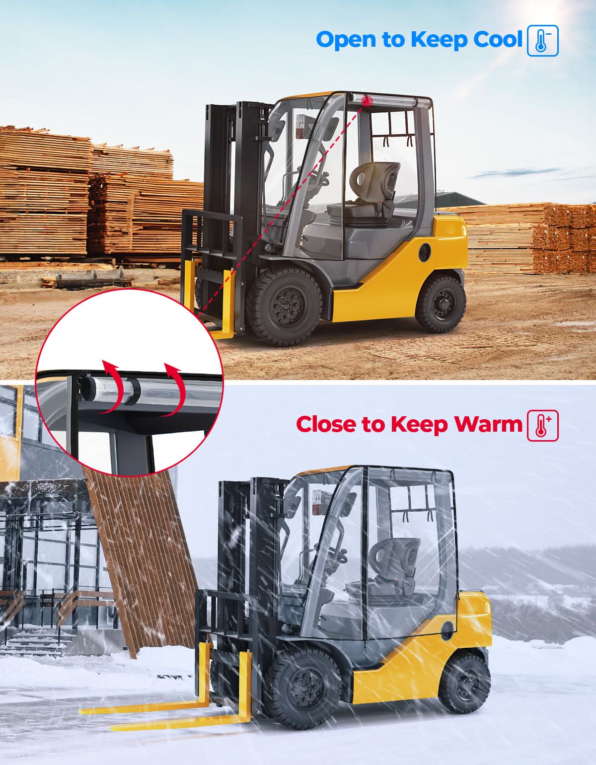 Forklift Cover for Rain with Rear Window, Waterproof Cab Enclosure Clear Fork Truck,Fit Forklift up to 6000lb / 8000 lb - Image 4