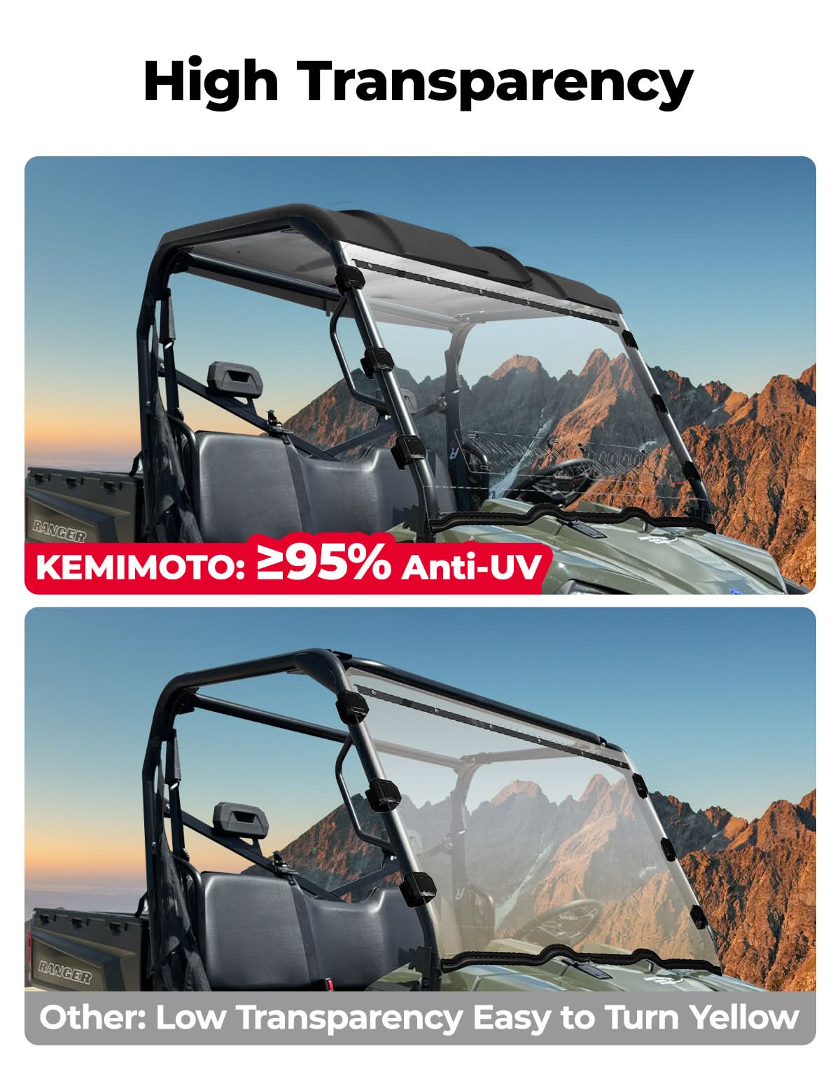 Front Vented Windshield for Polaris Ranger 800/XP 800/Crew (Not Fit Midsize) - Image 4