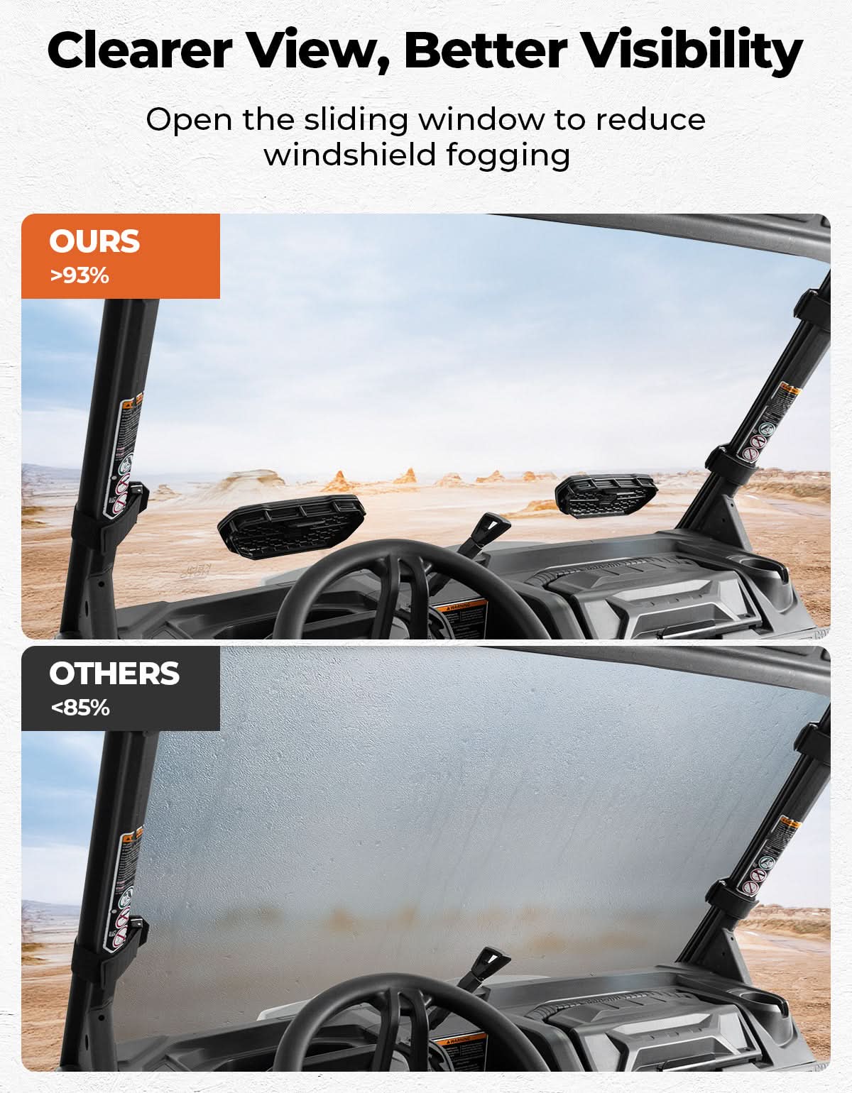 Vented Front Windshield for Can-Am Defender HD5/HD8/HD10/MAX（2016-2026） - Image 4