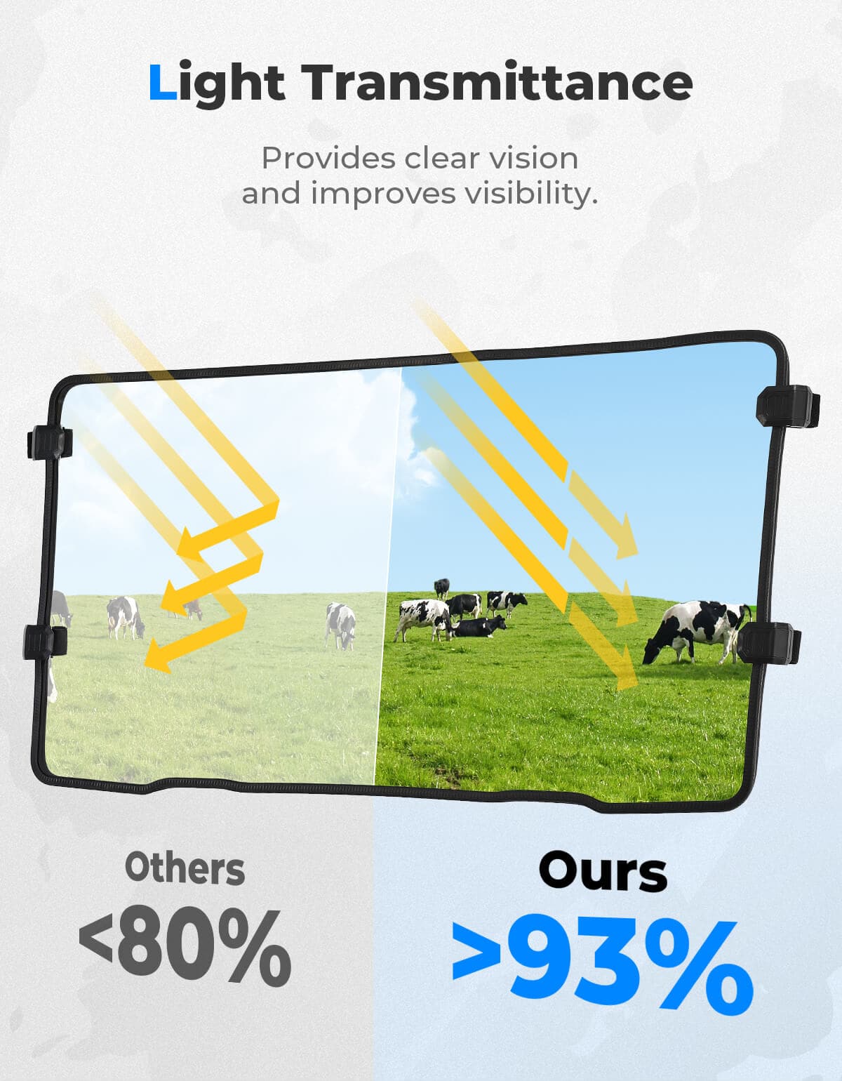 Clear Front Full Windshield for CFMOTO UFORCE 1000/1000XL - Image 3