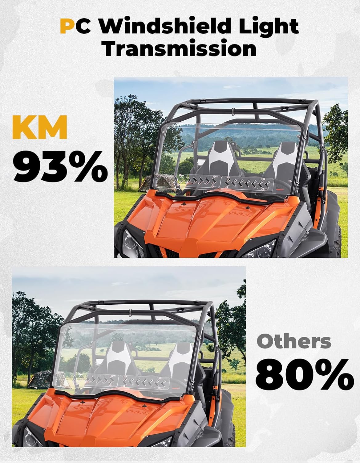 Front Windshield w/Sliding Window for CFMOTO ZForce 500 | 800 | 1000 - Image 3