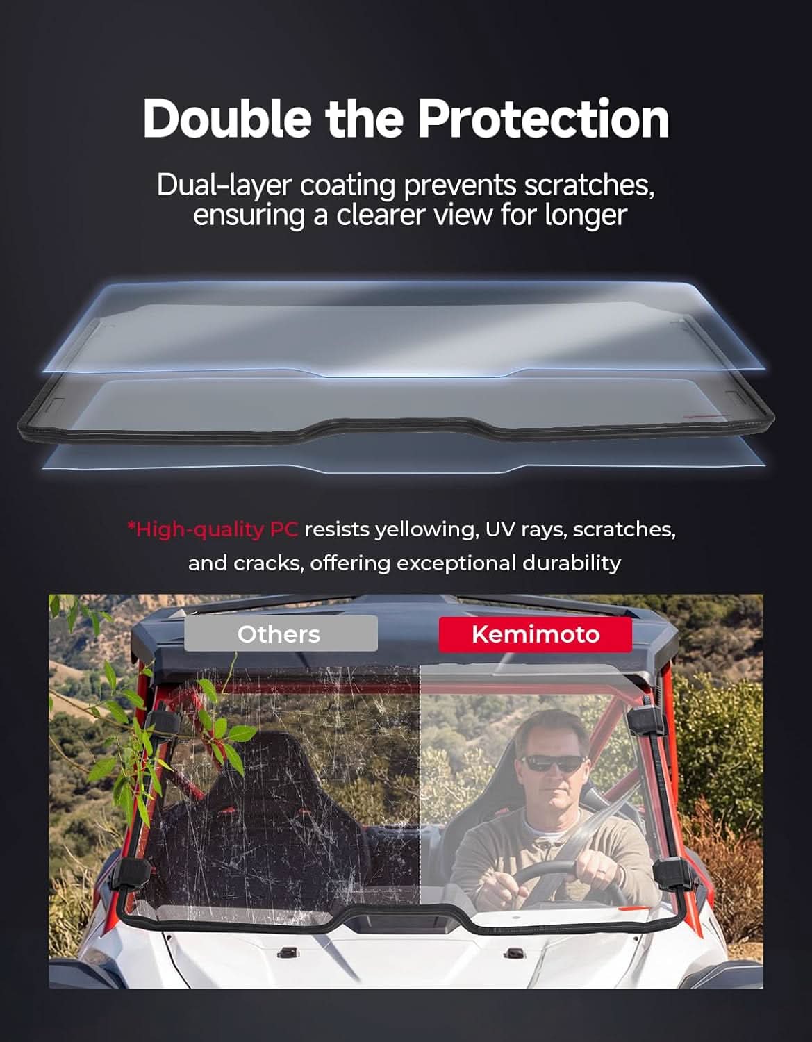 Front Windshield For Honda Talon 1000(2019+) - Image 5