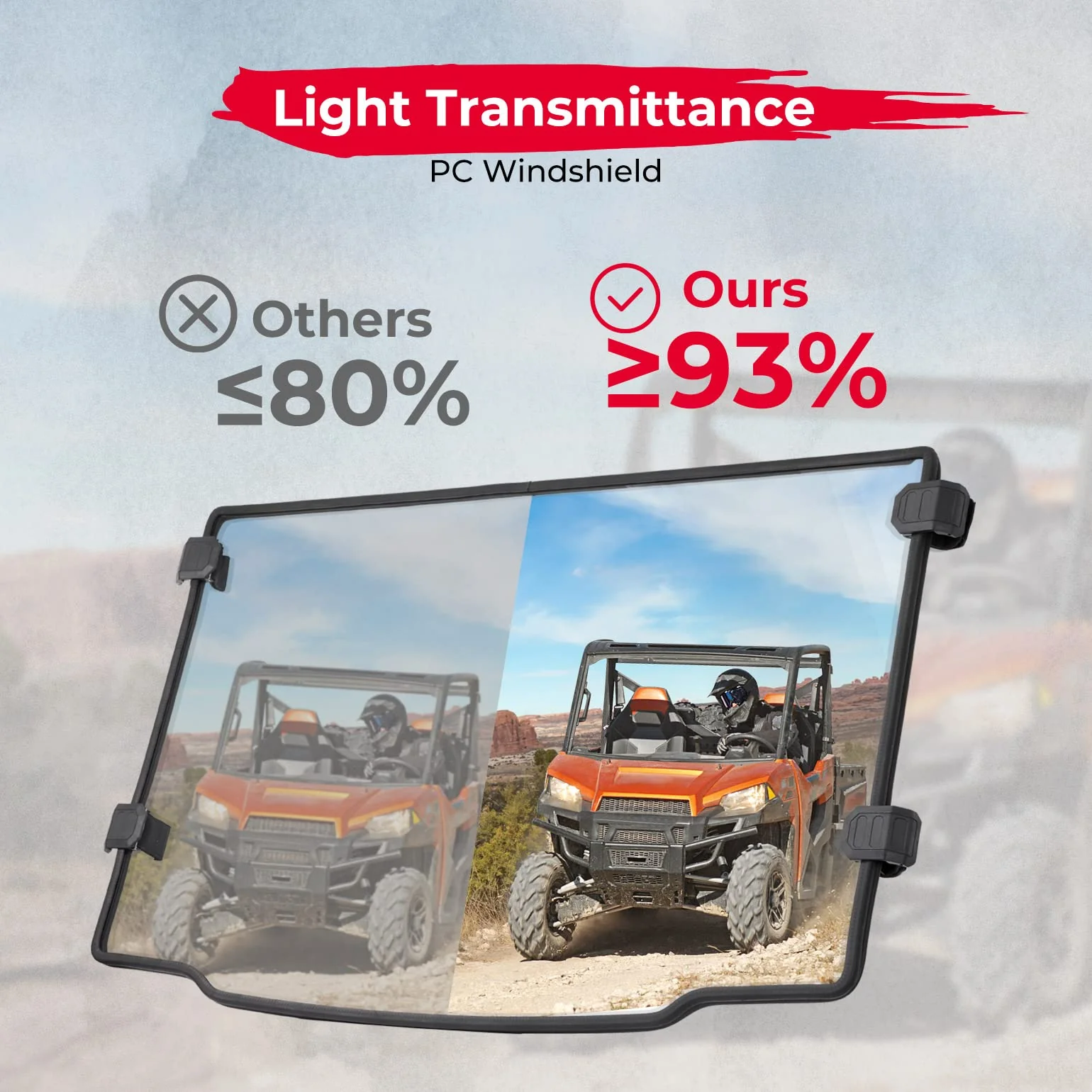 Front Full Windshield for Ranger Midsize 500 570 2015-2022 - Image 3