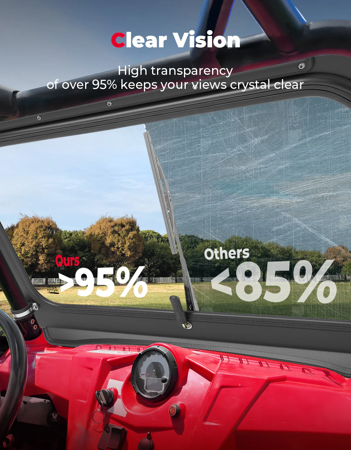 Full Front Windshield with Manual Wiper for Polaris RZR 570/800/XP 900 (2008-2014) - Image 3