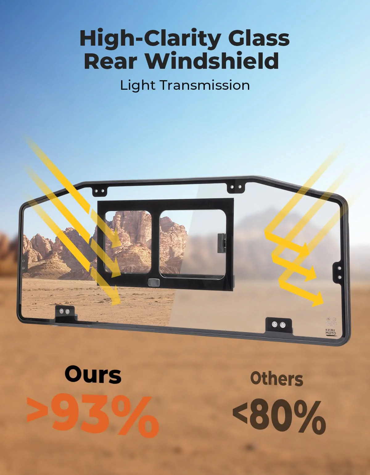 Glass Rear Windshield with Sliding Window for Can-Am Defender & Defender Max HD5/HD8/HD10 (2016–2026) – 5MM DOT Laminated Safety Glass, Scratch-Resistant - Image 3
