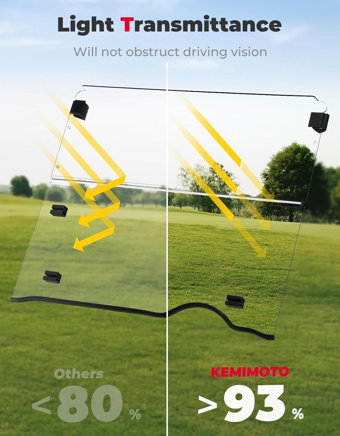 Golf Cart Windshield for EZGO RXV (2008-Up) - Image 3
