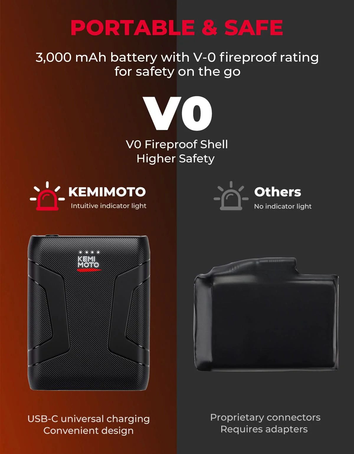 Heated Motorcycle Gloves Men Women 7.4V Battery Waterproof Touchscreen - Image 3