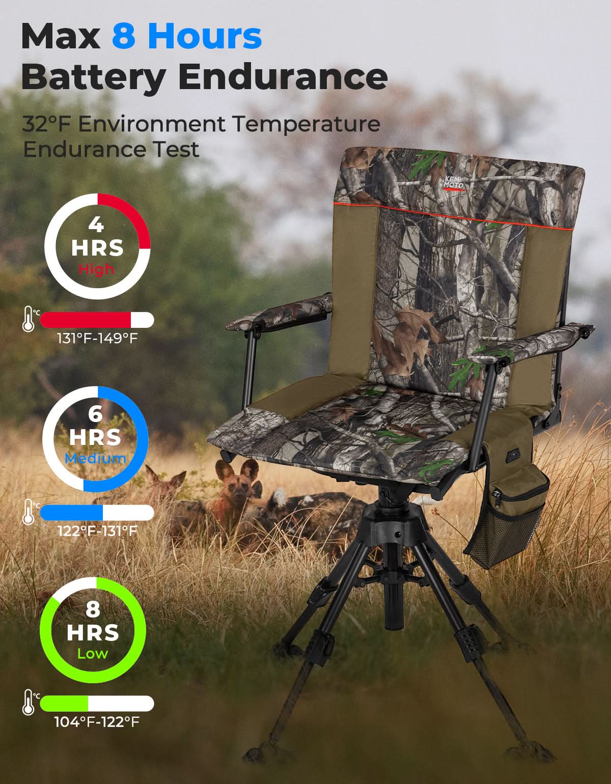 Heated Hunting Blind Chair 360 Degree Silent Swivel with 20000mAh Battery - Image 2