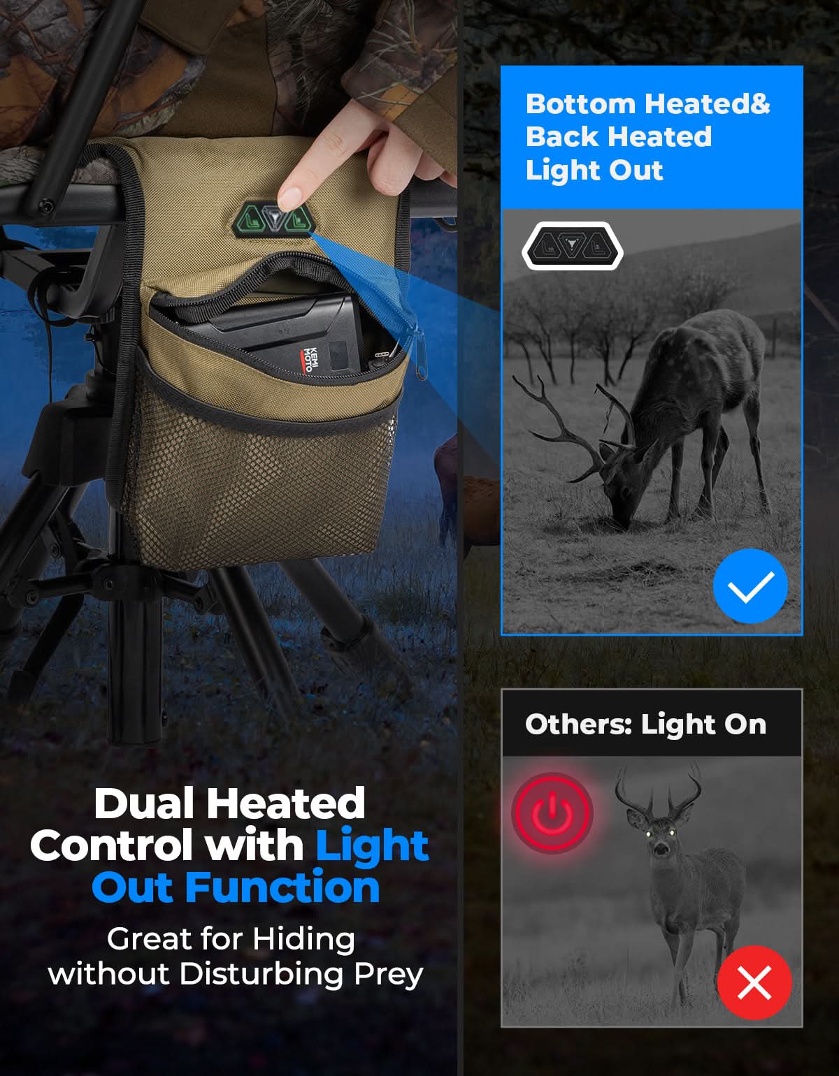 Heated Hunting Blind Chair 360 Degree Silent Swivel with 20000mAh Battery - Image 3