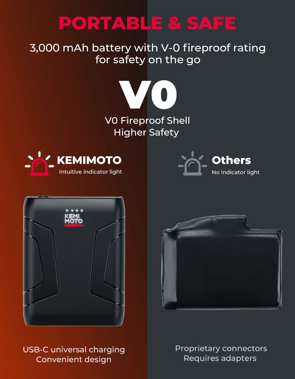 Heated Motorcycle Gloves 2025 with Protective Shields and Battery - Image 19