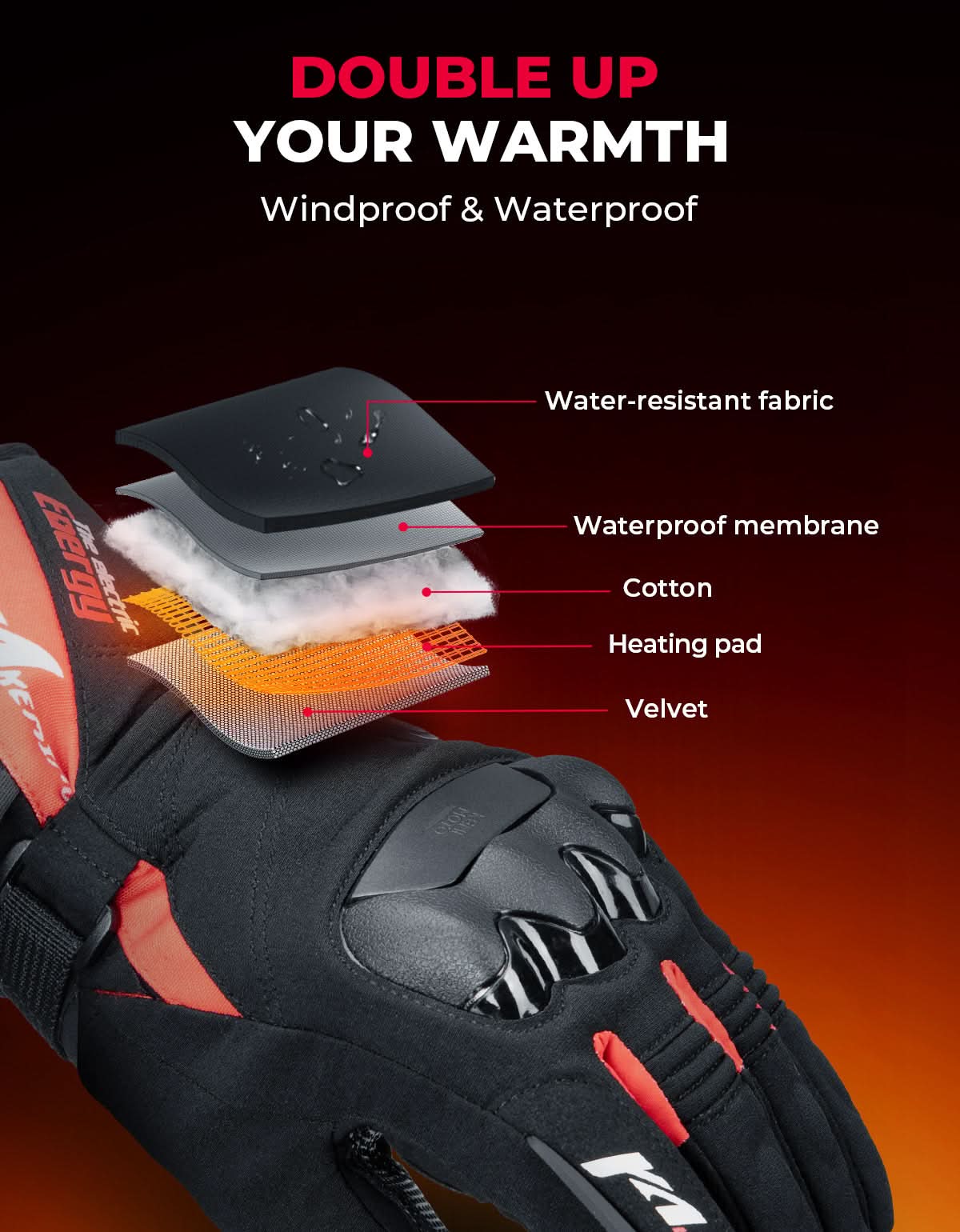 Heated Motorcycle Gloves 2025 with Protective Shields and Battery - Image 20