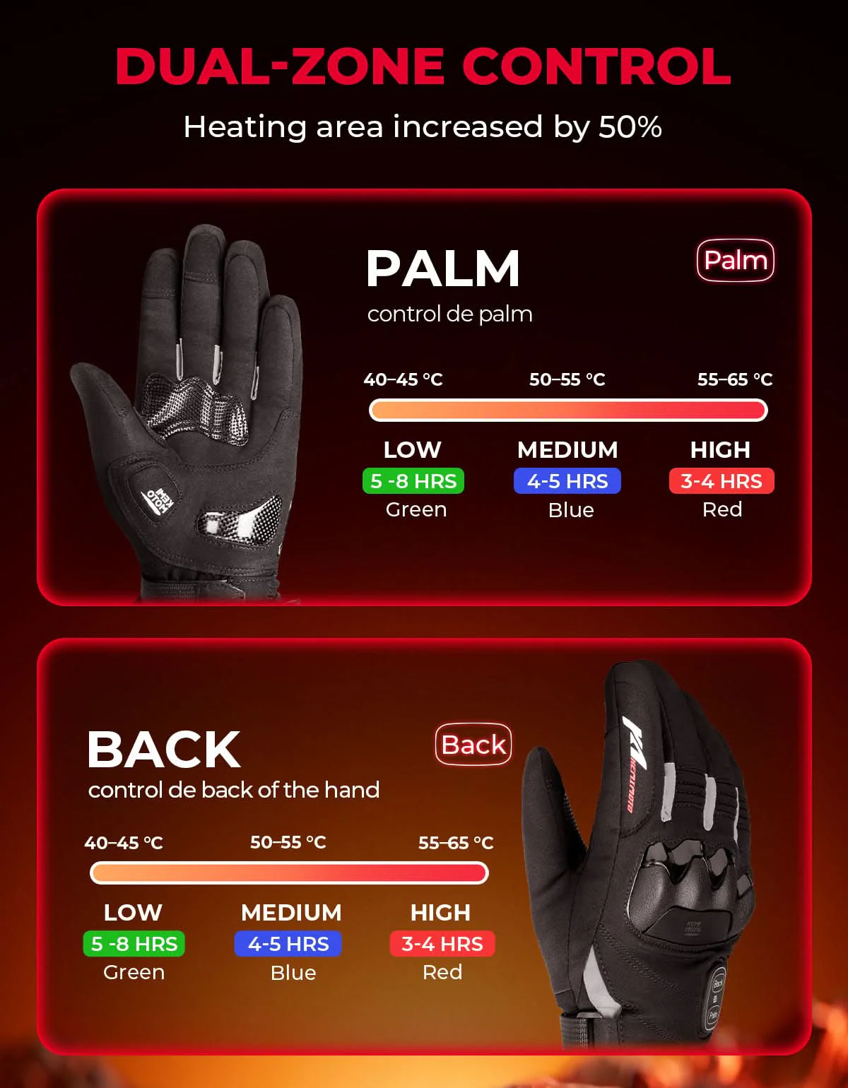 Heated Motorcycle Gloves 2025 with Protective Shields and Battery - Image 4