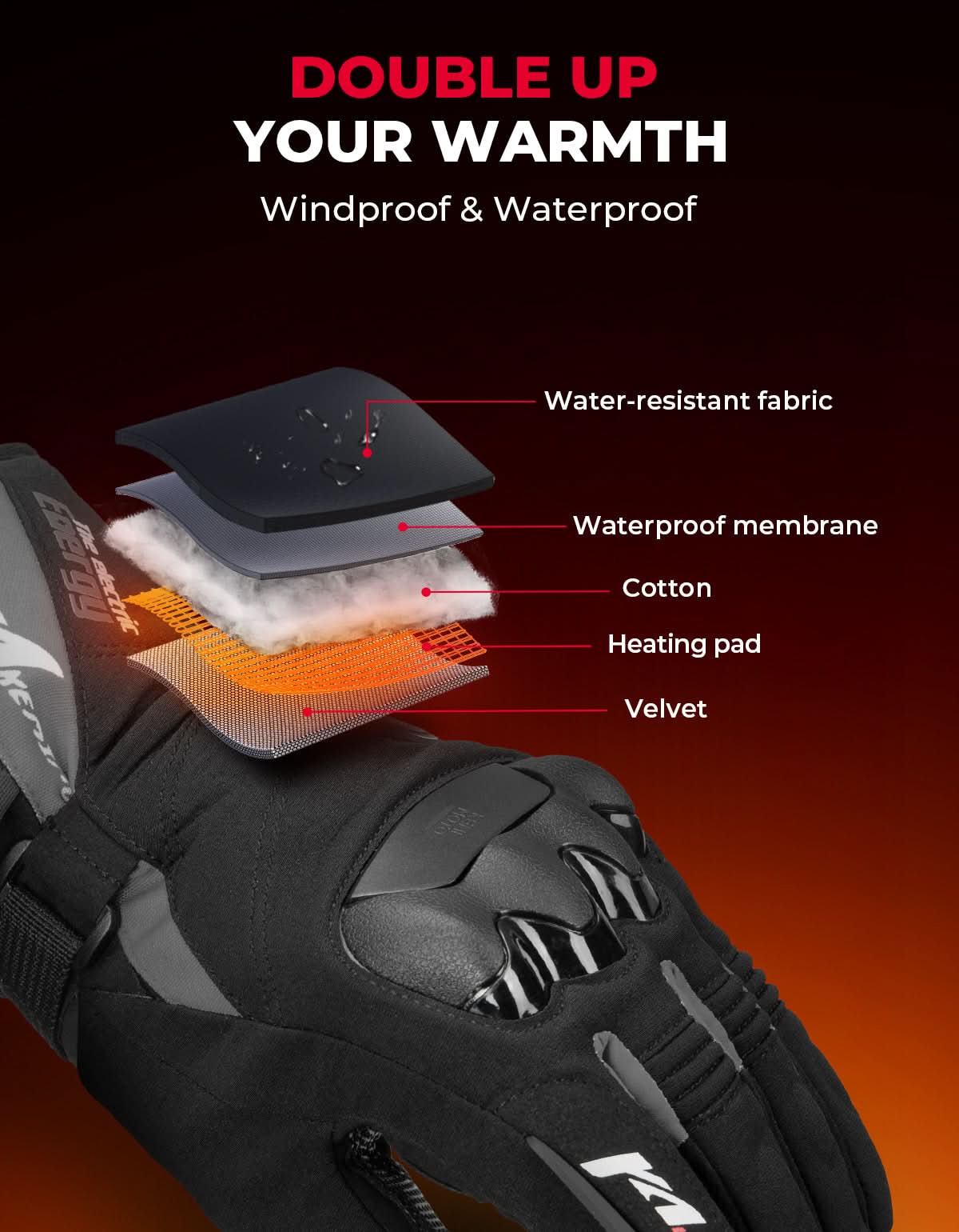 Heated Motorcycle Gloves 2025 with Protective Shields and Battery - Image 6