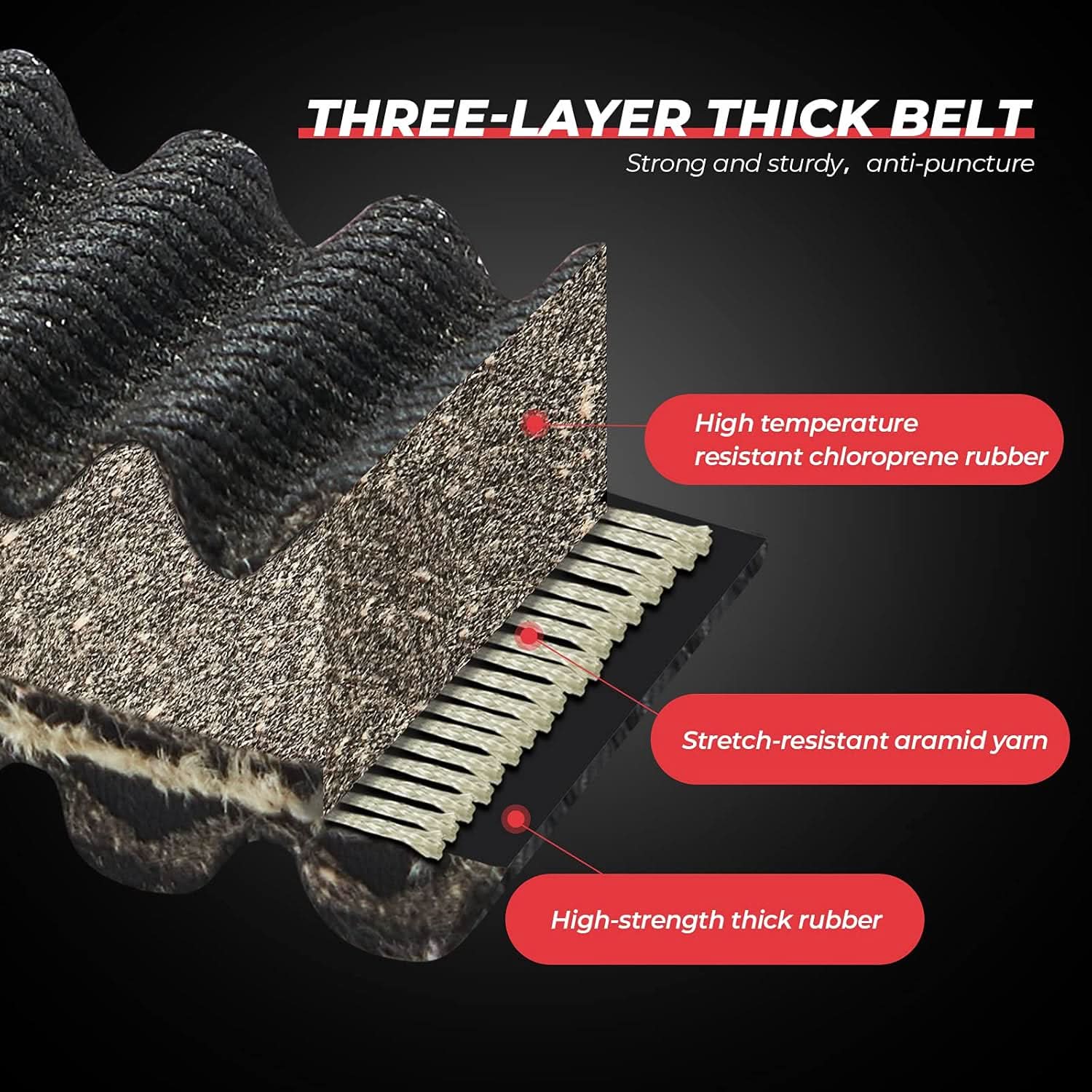 Heavy Duty Drive Belt for Polaris Sportsman/ RZR/ Ranger - Image 5
