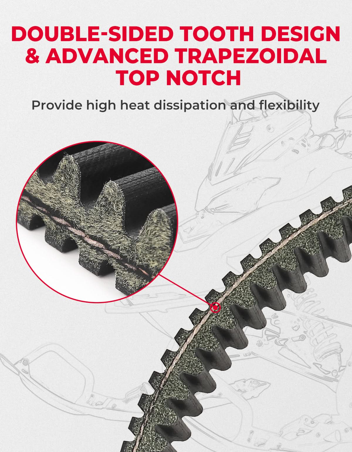 Heavy-Duty Snowmobile CVT Drive Belt for Ski-Doo 850 E-TEC, 900 ACE Turbo - Image 4