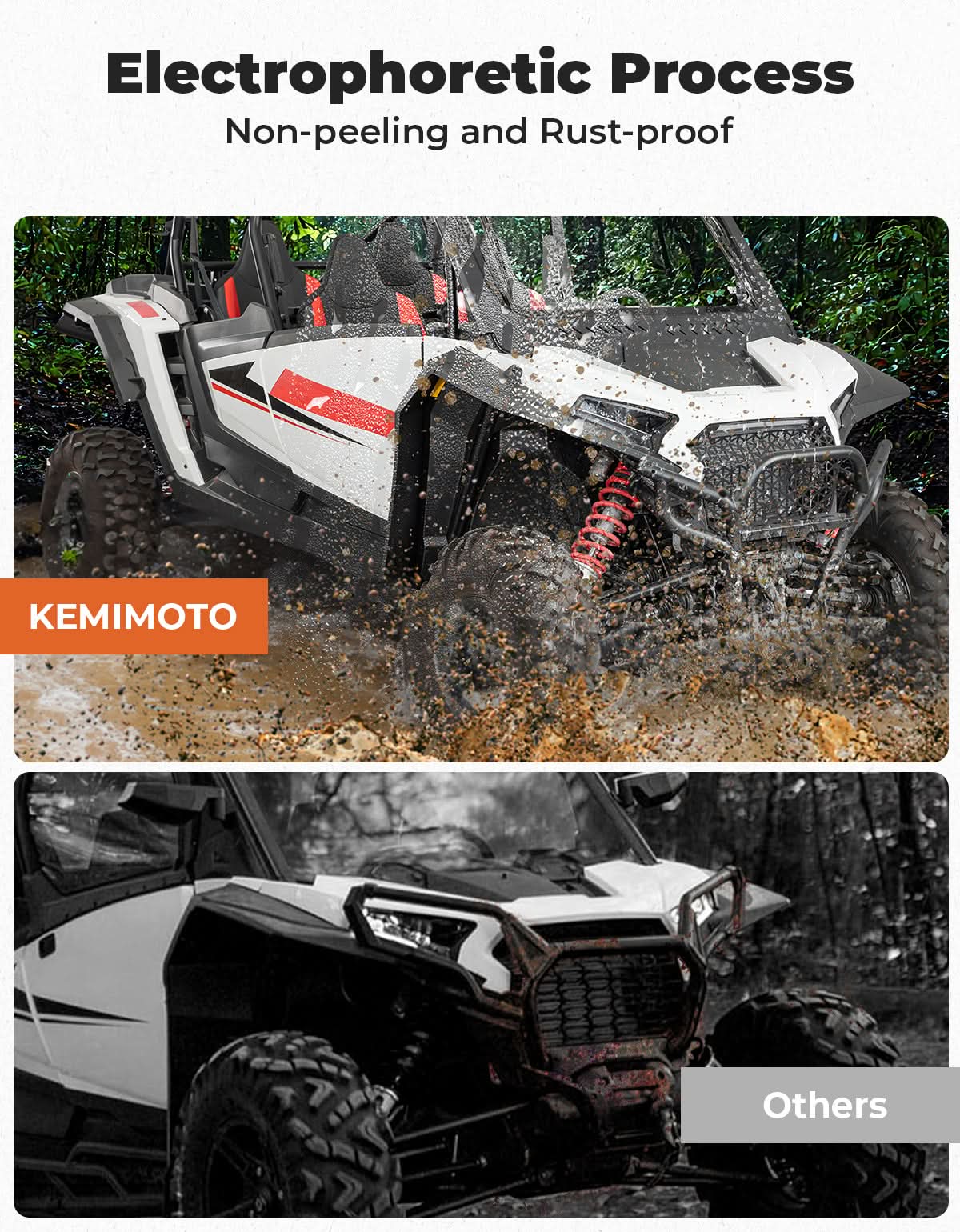 Heavy Duty Steel Front Bumper for Polaris RZR XP 1000/ XP 4 1000 2024-2025 - Image 7