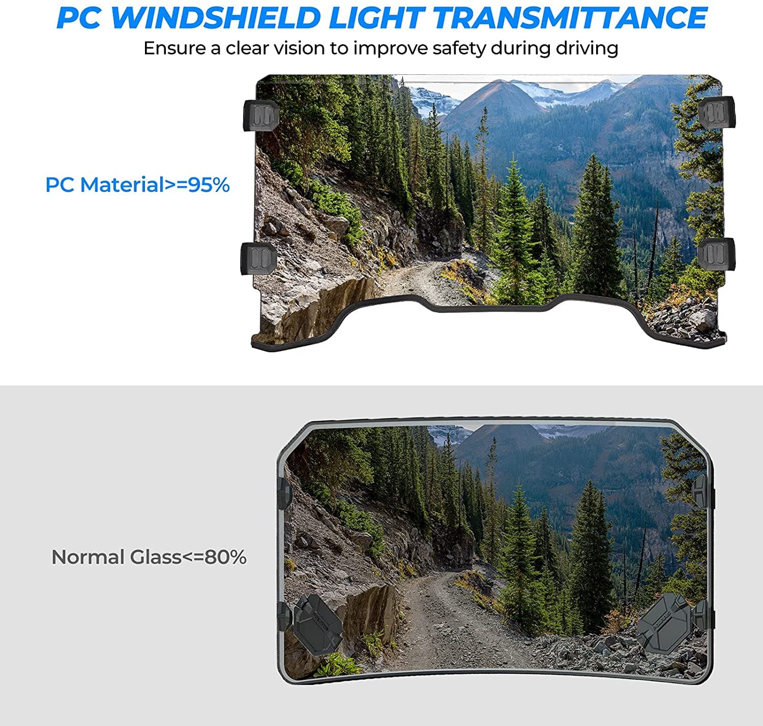 Front Windshield Polycarbonate for Pioneer 700/ 700-4 (2014-2025) - Image 3