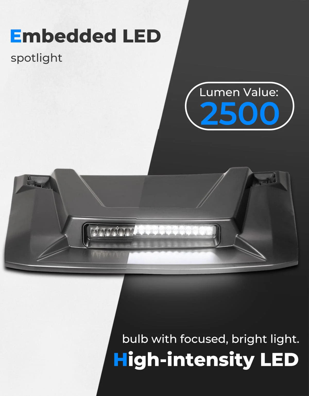 Hood Scoop with LED Spot Light for Polaris Ranger XP 1000/ Crew - Image 2