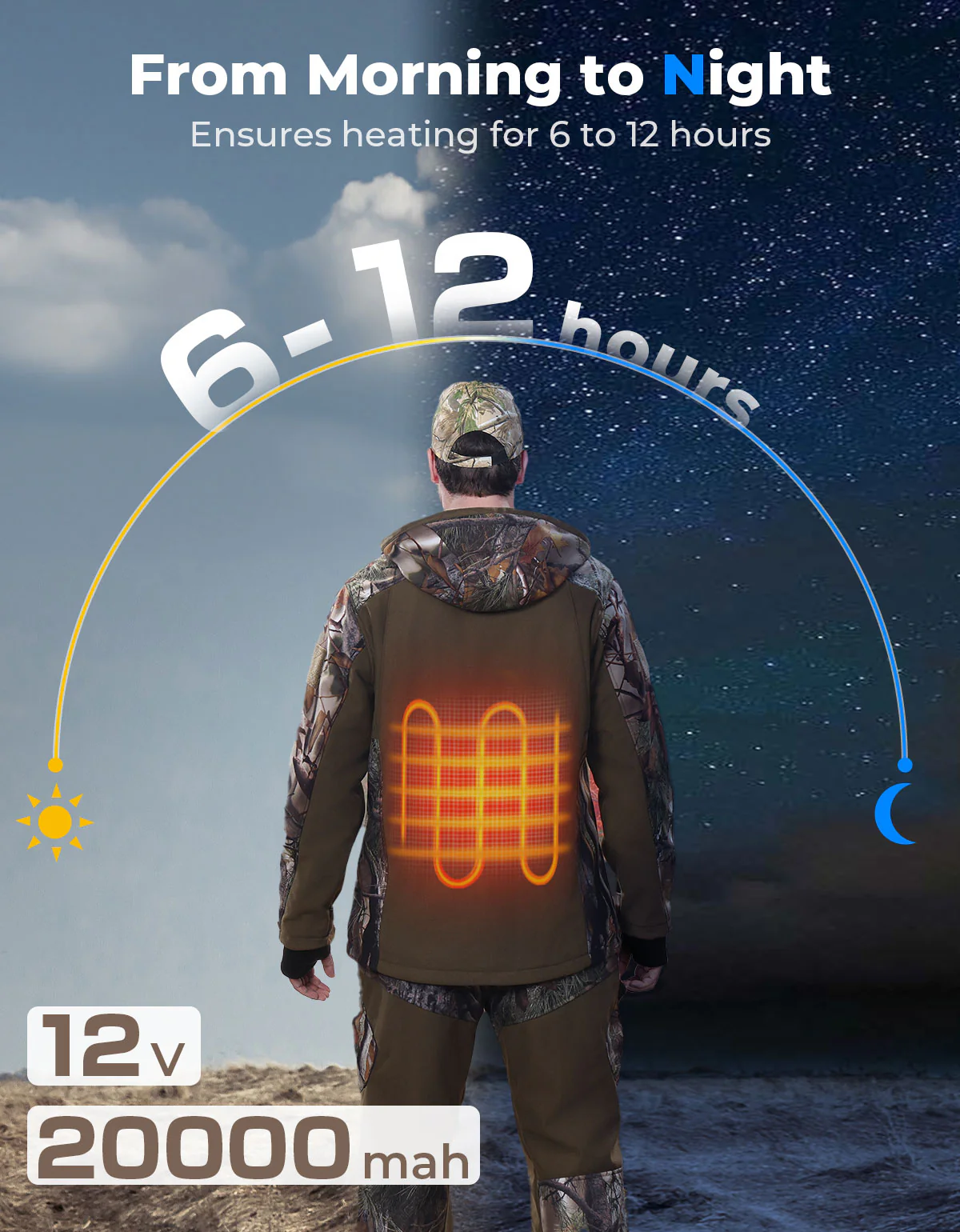 Hooded Heated Camo Jackets with Battery Pack for Hunting Outdoor Hiking - Image 10