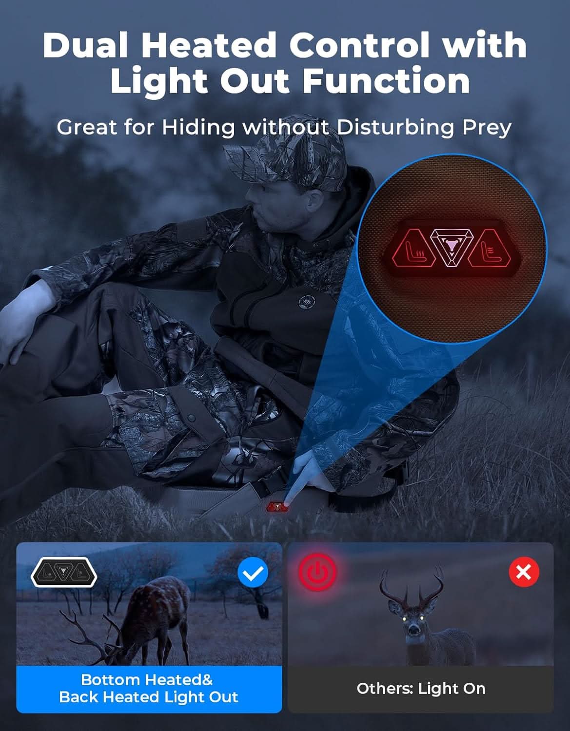 Hunting Seat Cushion Heated with 20000mAh Battery - Image 3