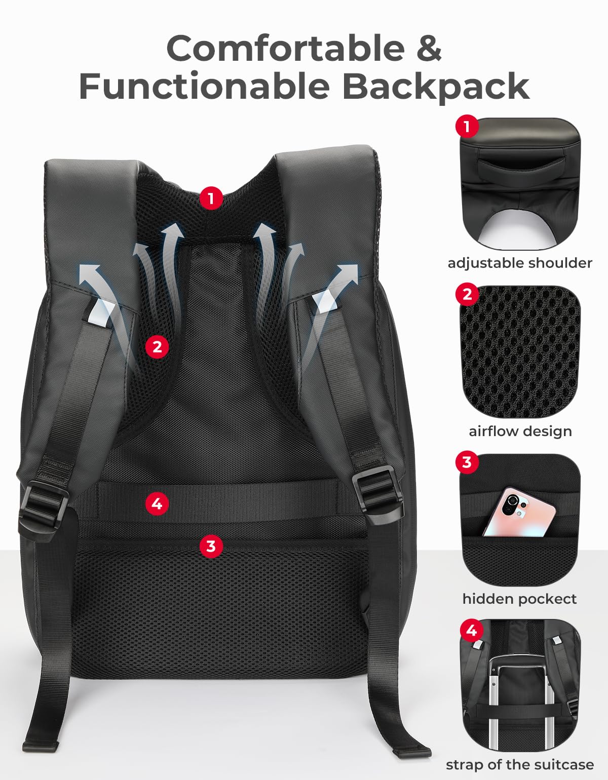 LED Backpack with DIY Programming for Motorcycle Travel and Camping - Image 3