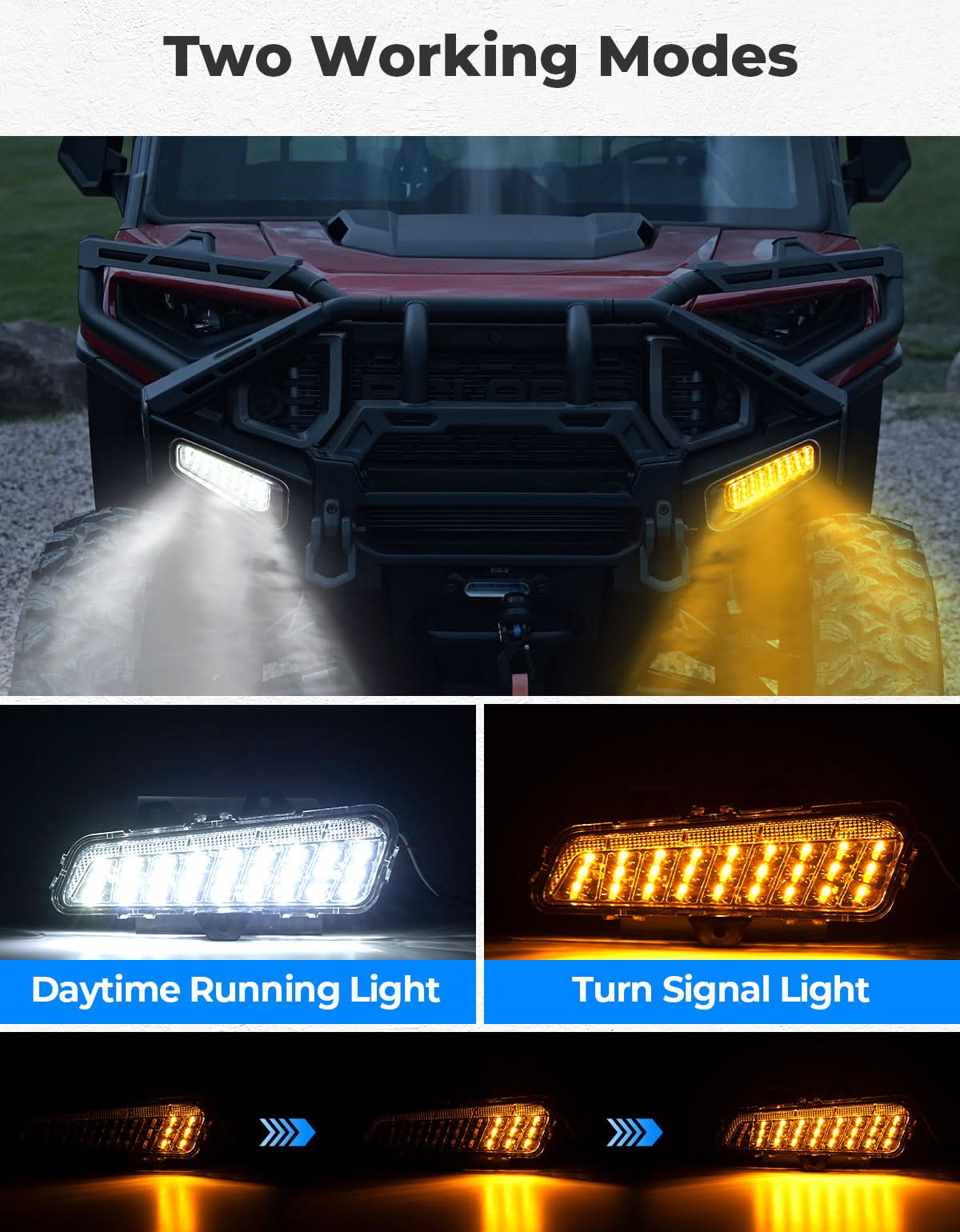 LED Front Bumper Lights for Polaris Ranger XD 1500 / CREW 2024-2025 - Image 3