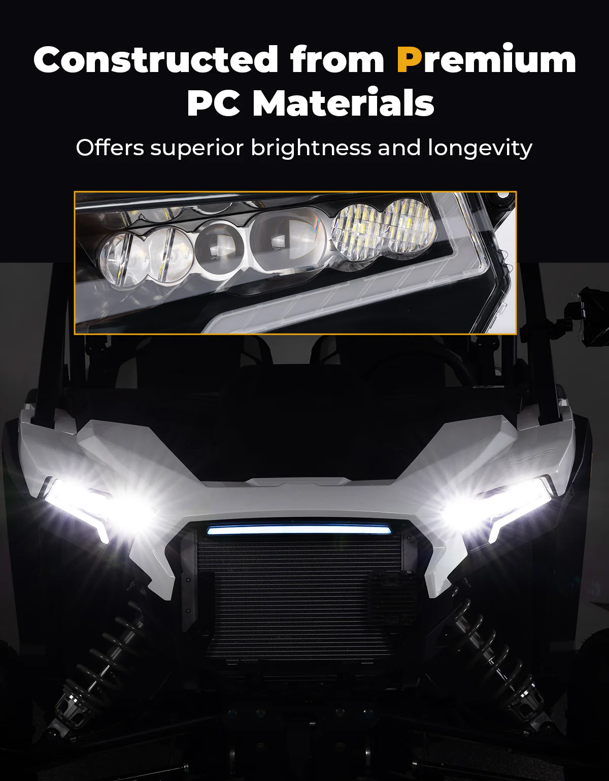 24W LED Headlight Waterproof Front Light for Polaris RZR XP 1000 / 4 1000 2024-2025 - Image 8