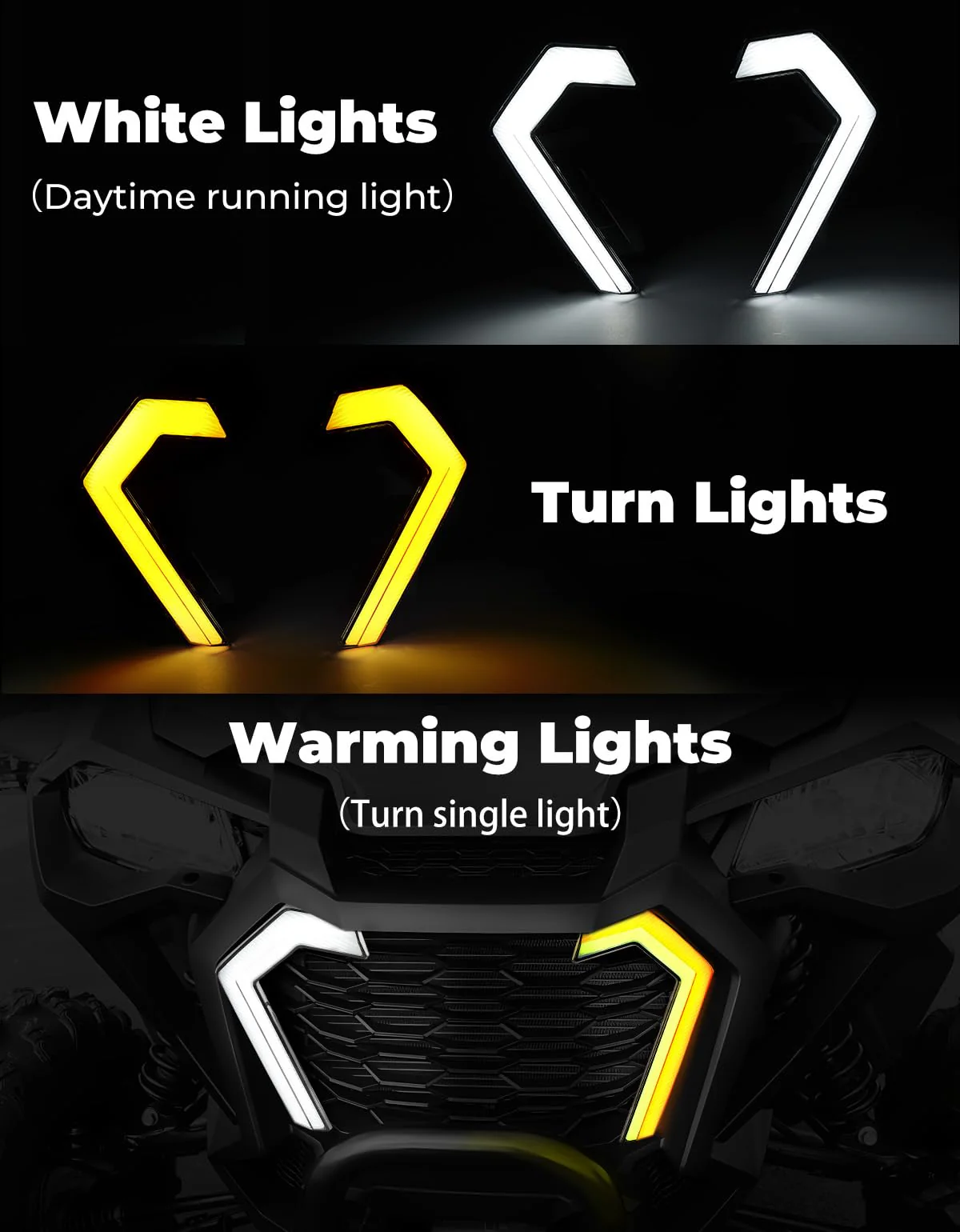 LED Turn Signal Fang Lights for Talon 1000R 1000X 1000X-4 - Image 2