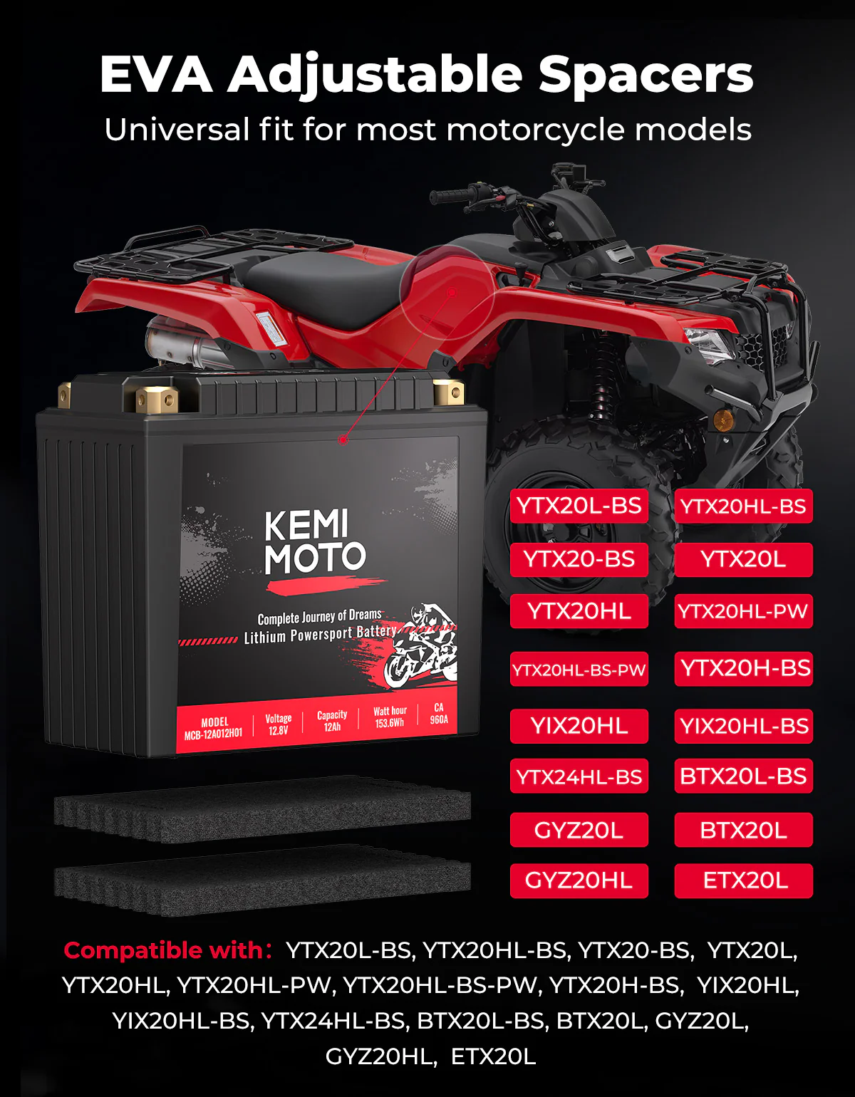 12v 12Ah LiFePO4 Lithium Battery for Motorcycle/ Lawn Mower /ATV/ UTV - Image 2