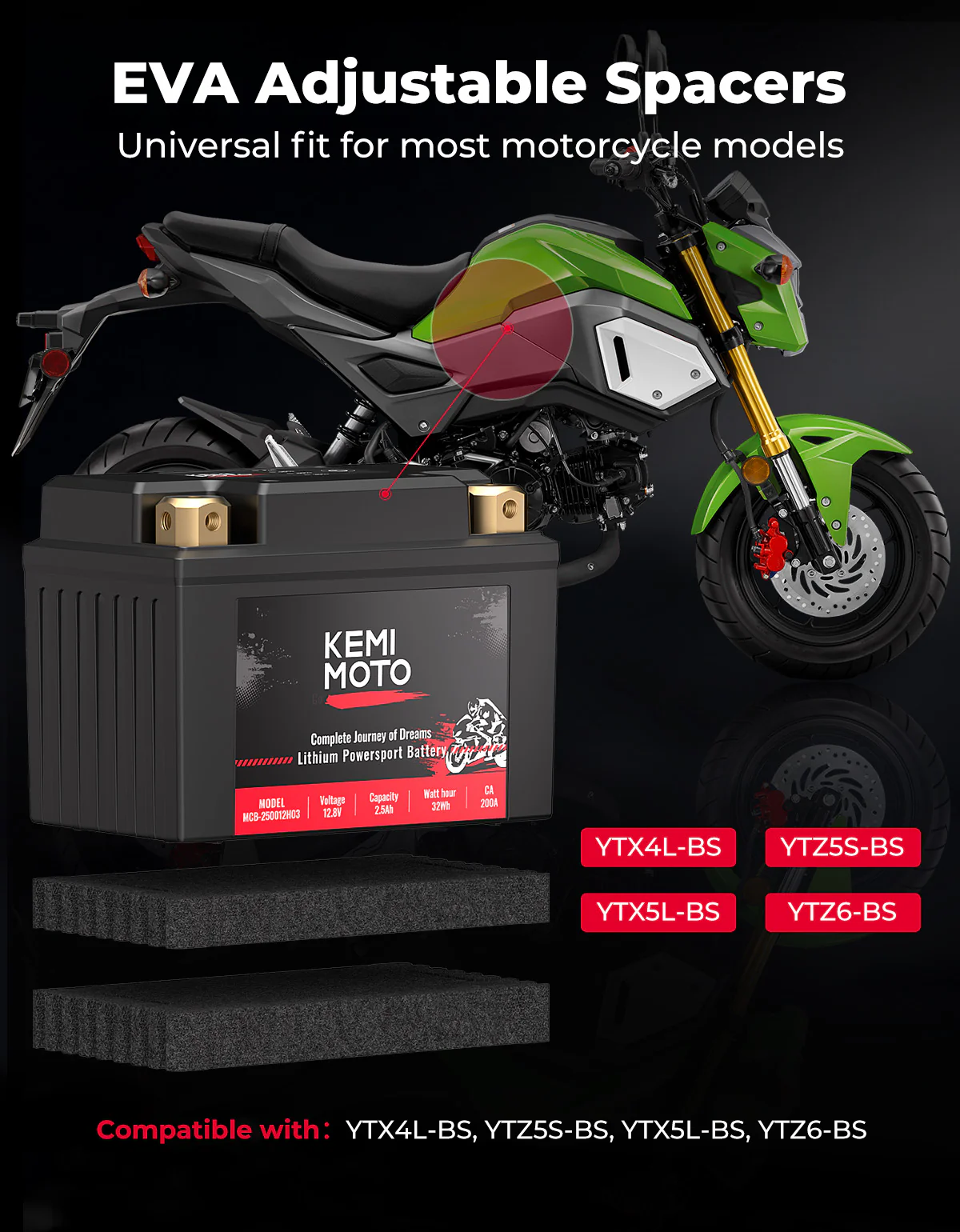 12v 2.5Ah LiFePO4 Lithium Battery for Motorcycle/ Lawn Mower /ATV/ UTV - Image 2