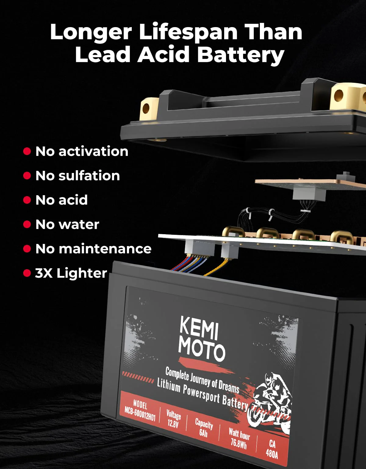 12v 6Ah LiFePO4 Lithium Battery for Motorcycle/ Lawn Mower /ATV/ UTV - Image 4