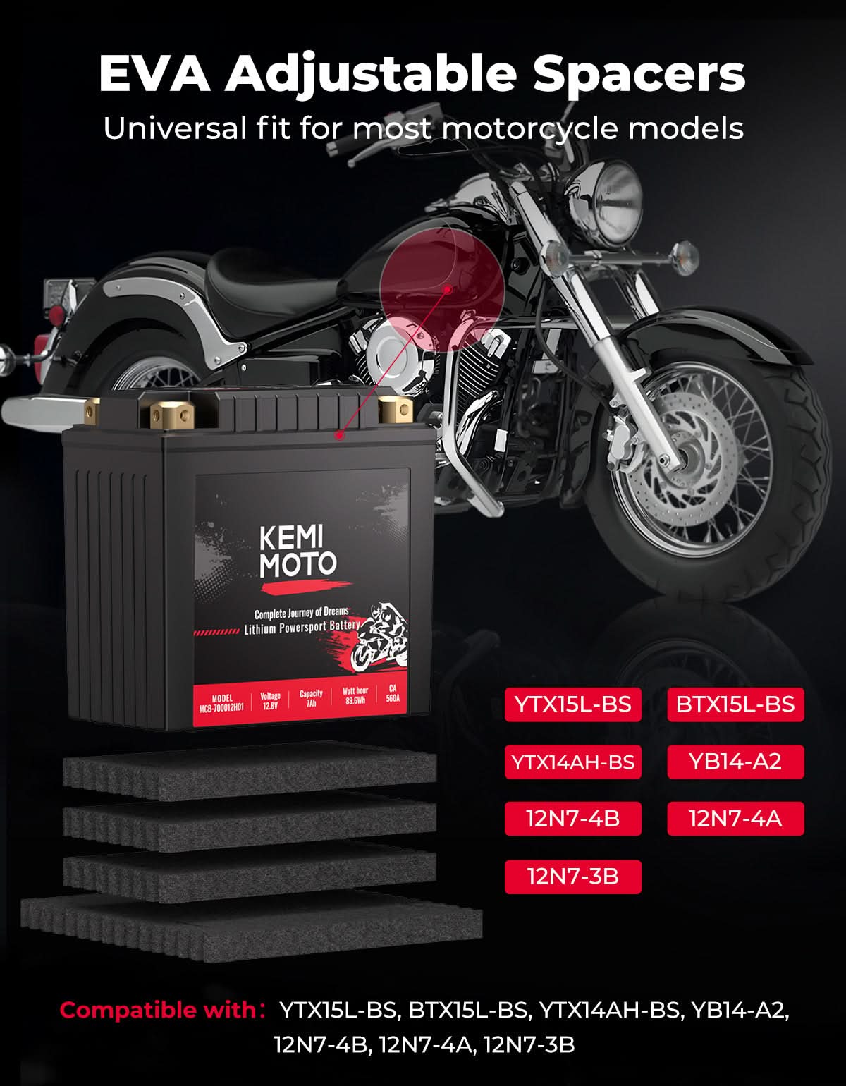 12v 7Ah LiFePO4  Lithium Battery for Motorcycle/ Lawn Mower /ATV/ UTV - Image 2