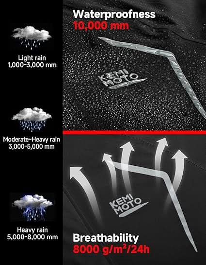 Lightweight Waterproof Jacket for Cycling & Running - Image 3