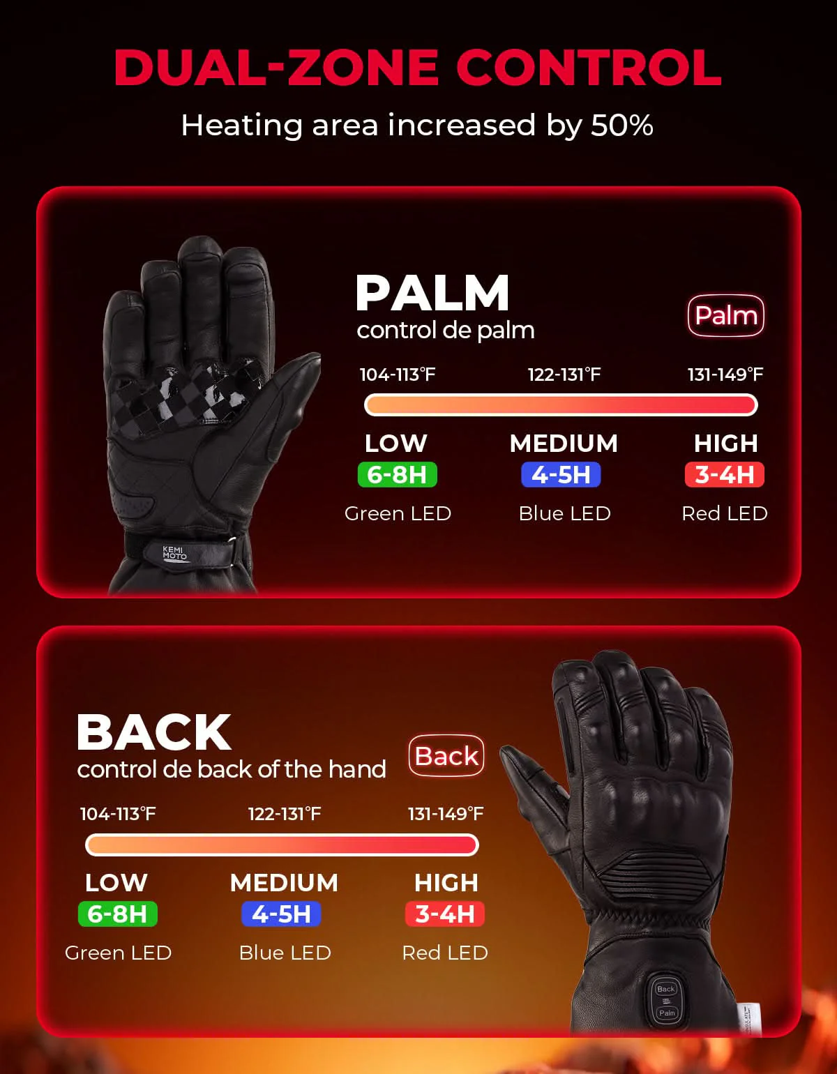 Members Day Gift Heated Motorcycle Gloves Sheepskin 7.4V Battery Waterproof Touchscreen - Image 2