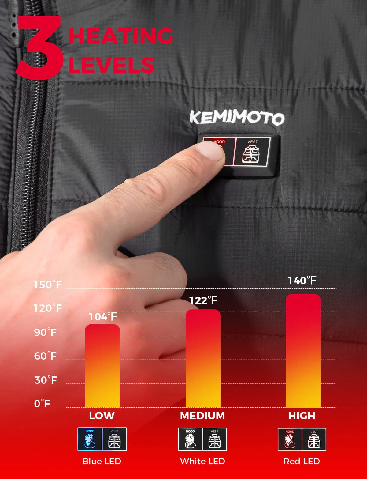 Heated Vest With Heated Hood - Black - Image 14