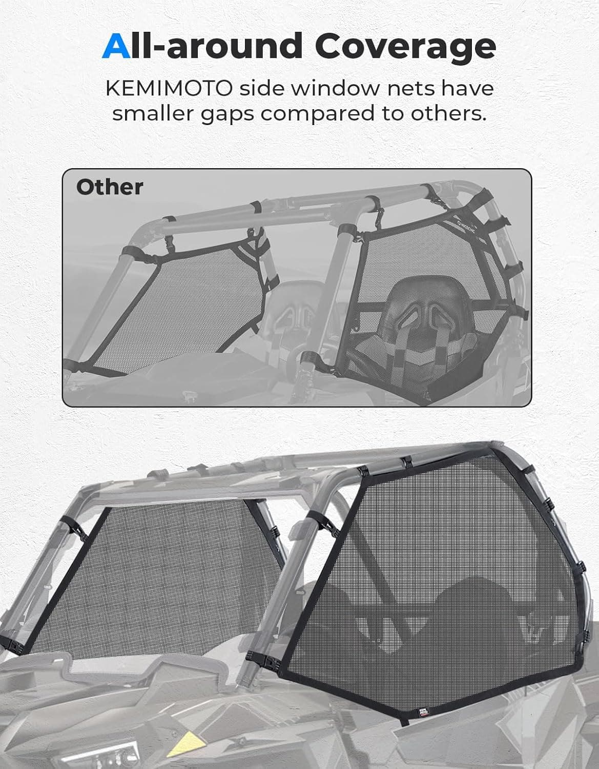 Mesh Shield Protective Door Net for 2014-2023 Polaris RZR XP 1000 - Image 4