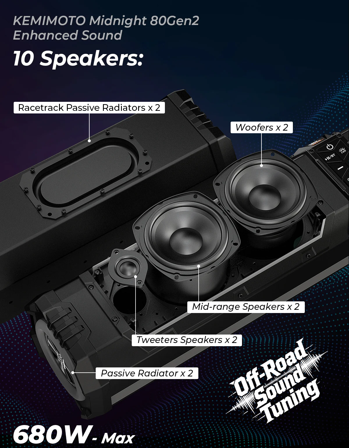 Midnight 80 Gen2 Soundbar For Can am Polaris 680W Max Power, IP66 Waterproof & Quad Passive Radiators - Image 4