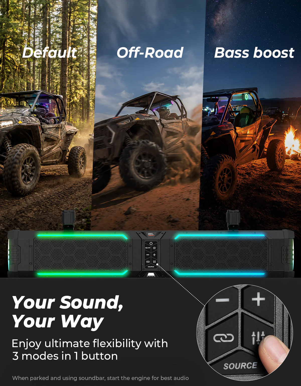 Midnight 80 Gen2 Soundbar For Can am Polaris 680W Max Power, IP66 Waterproof & Quad Passive Radiators - Image 5