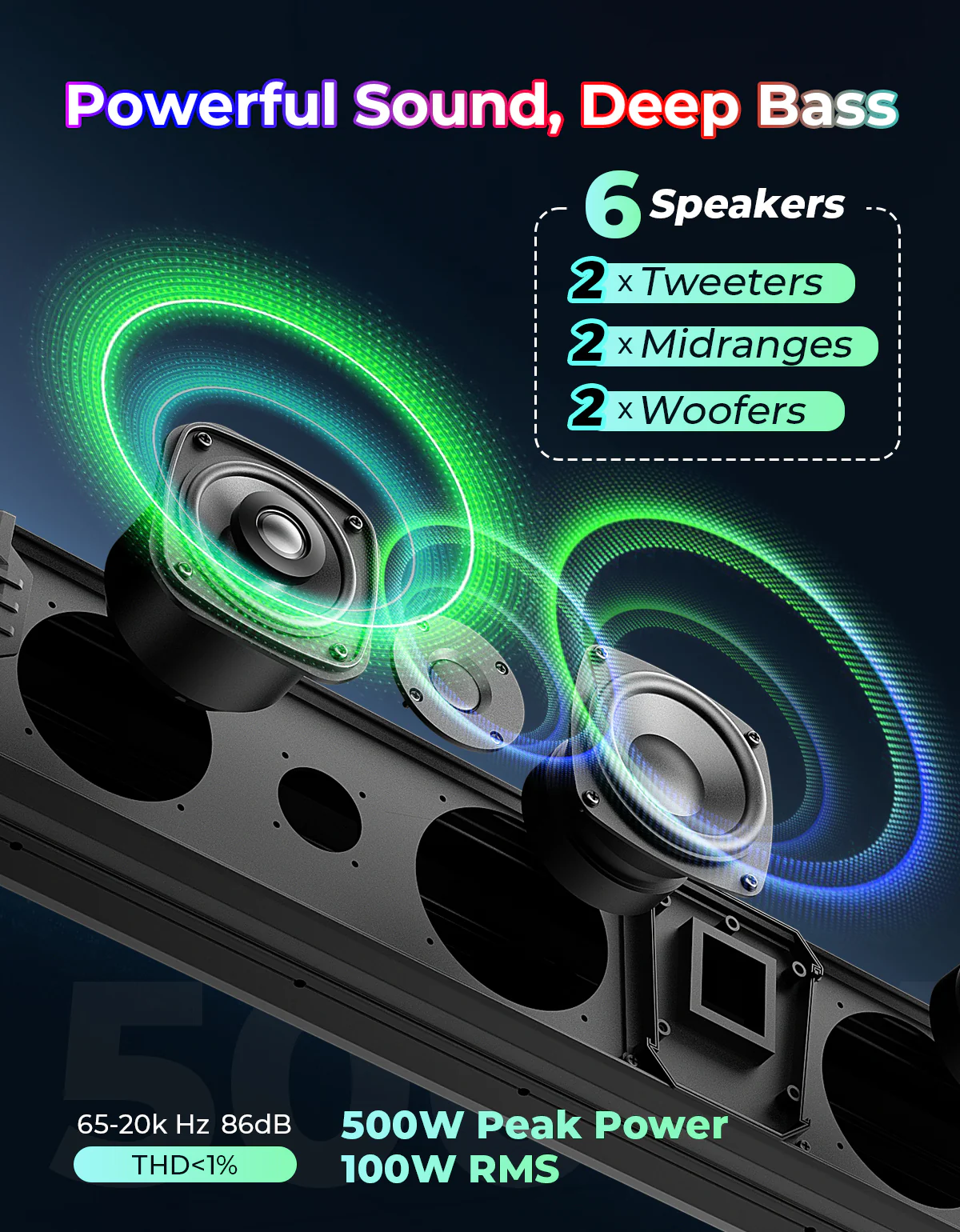 KEMIMOTO Midnight 80 32-inch 6-Speaker RGB UTV Sound Bar - Image 3