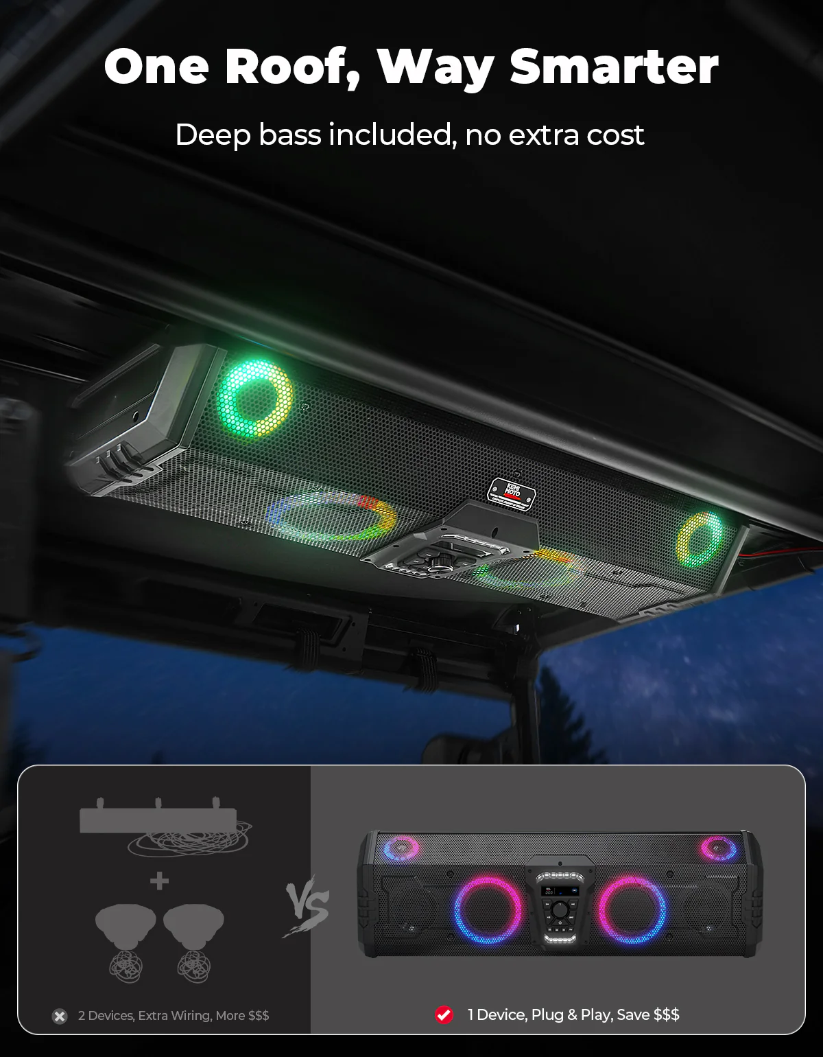 Midnight 90 Roof 34.25" Soundbar For Can-am Polaris UTV Bluetooth Speaker with Dual Subwoofers, IP66 Waterproof 10-Speaker System - Image 4