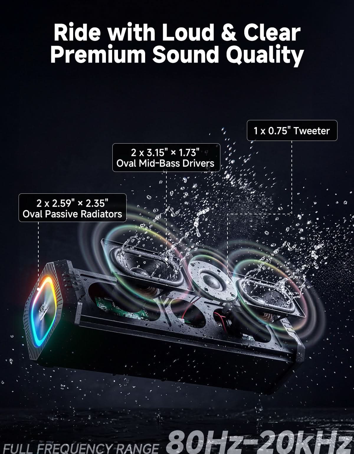 Motorcycle Universal Bluetooth Sound Bar with RGB Lights - Image 3