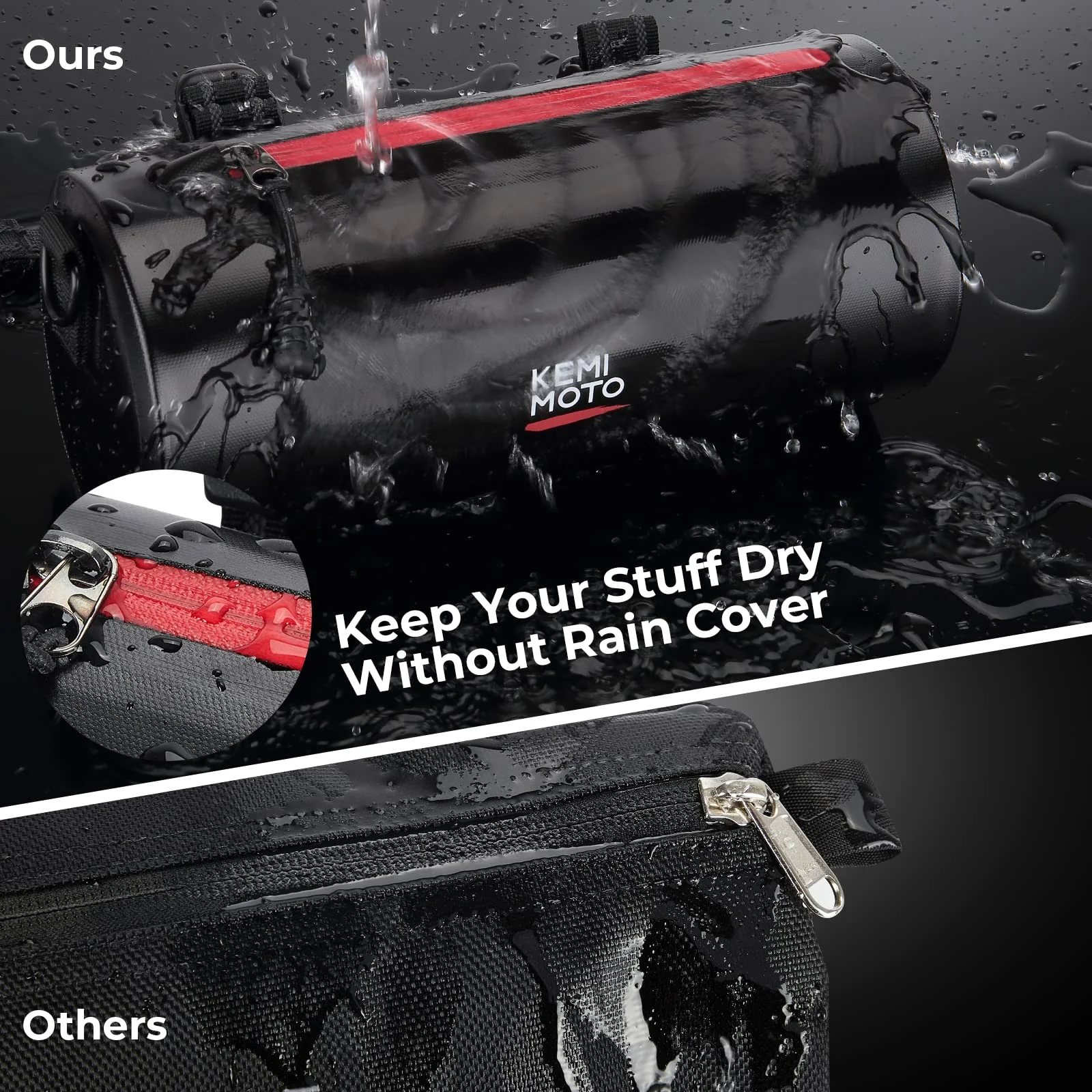 Motorcycle Universal Handlebar Bag - Image 2