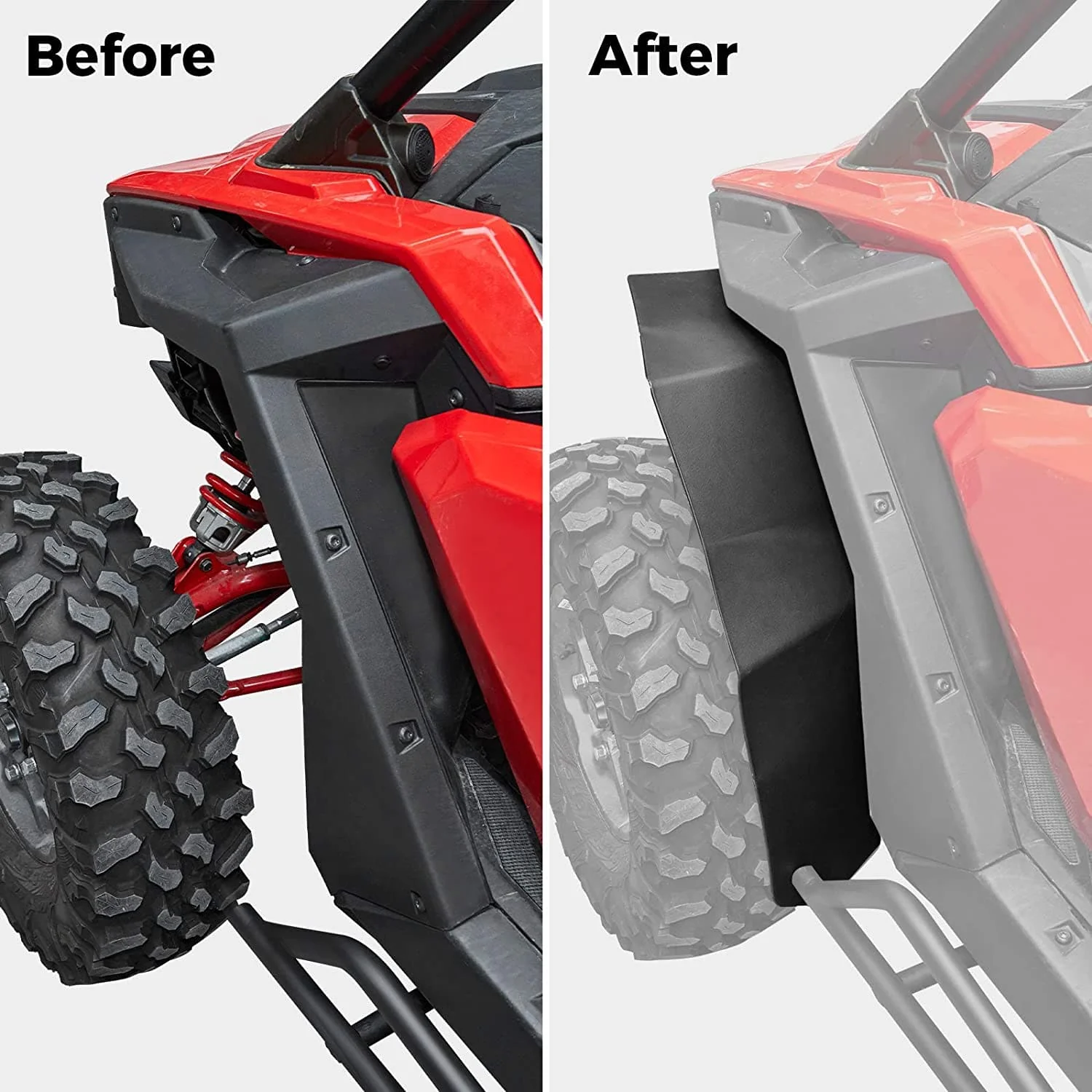 Fender Flares Kit for Polaris RZR PRO XP 2020-2024 - Image 3